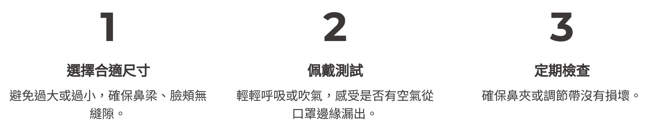 如何確保口罩密合性