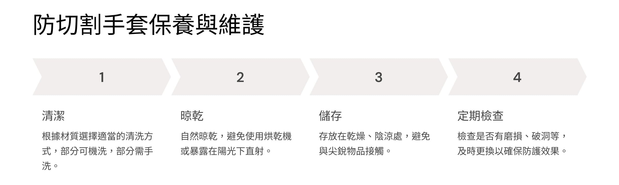 防切割手套保養與維護